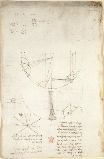 Diagrammen over optica, betreffende de caustics van reflectie; aantekening en schets over mechanica, betreffende de kracht van percussie en met verwijzingen naar het Aristotelische principe 