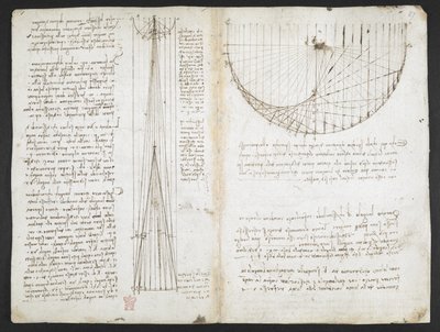 Studies van reflecties van holle spiegels, uit de 