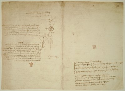 Codex Arundel. ff.171v-170r door Leonardo da Vinci