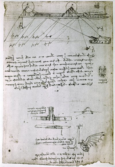 Fragment uit een Da Vinci Manuscript dat het principe en de constructie van een "Sea Dredge" beschrijft (manuscript) door Leonardo da Vinci