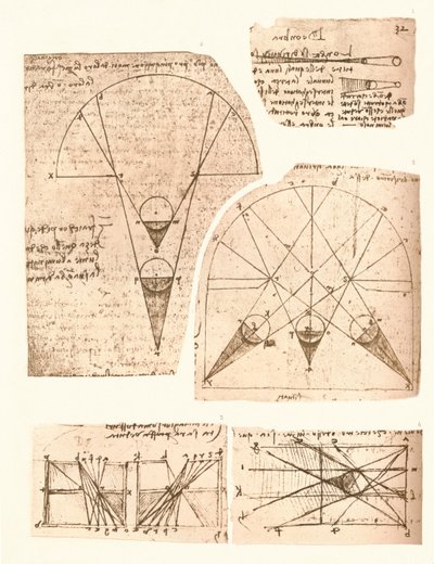 Vijf Diagrammen die de Theorie van Licht en Schaduw Illustreren door Leonardo da Vinci