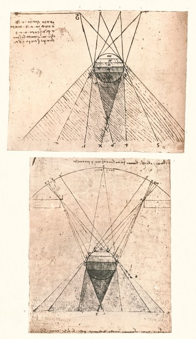 Twee diagrammen die de theorie van licht en schaduw illustreren, ca. 1472-1519, 1883 door Leonardo da Vinci