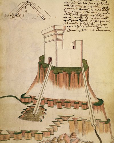 Studie over de juiste installatie van een put en de afwatering voor een fort, illustratie uit een werk van Mariano di Jacopo Vanni, bekend als Taccola, manuscript door Mariano di Jacopo (1382 c.1453) (after)