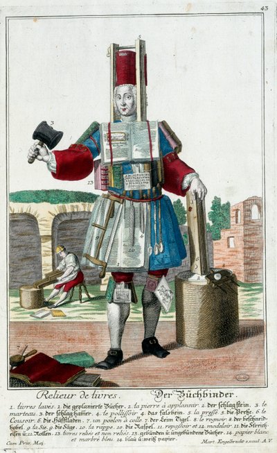 Beroep: Een boekbinder. Gravure door Martin Engelbrecht (1684-1756), in "Nieuwe verzameling van de geklede handwerkslieden" 18e eeuw, Duitsland. Parijs, Decoratieve Kunsten door Martin Engelbrecht