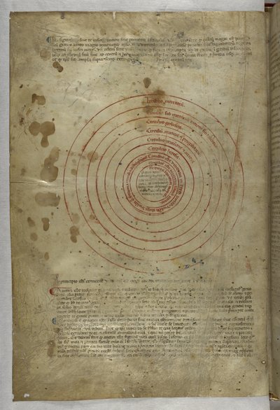 Inferno: Circulair diagram van de sferen van de hel, uit 