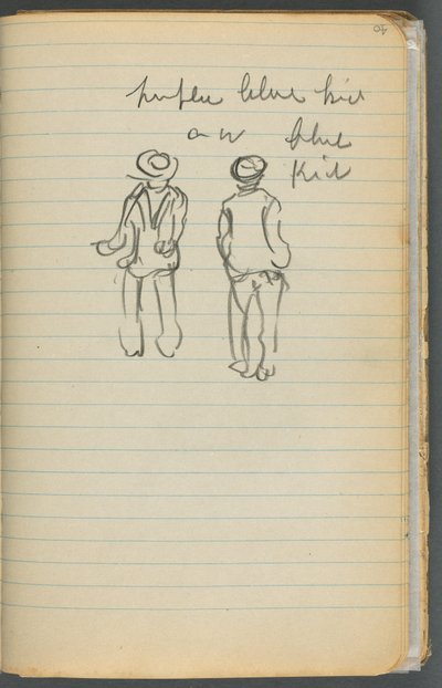 Schetsboek, pagina 040: Aantekeningen en twee figuren door Maurice Prendergast