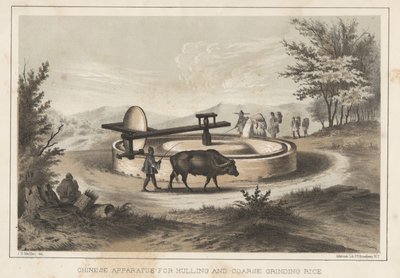 Chinees Apparaat voor het Pellen en Grof Malen van Rijst, 1855 door Meffert