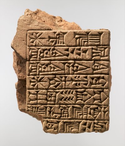 Kassitisch ingeschreven baksteen met Soemerische dedicatoire inscriptie van Adad-shuma-usur, c.1216-1187 v.Chr. door Mesopotamian Mesopotamian