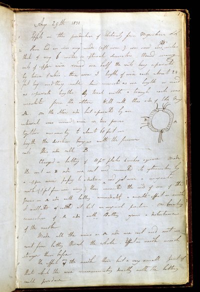 Pagina uit het dagboek van Michael Faraday waarop hij zijn ontdekking van elektromagnetische inductie noteerde, 29 augustus 1831 (pen en inkt op papier) door Michael Faraday