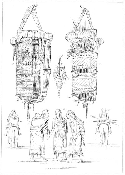 Een Sioux Wieg en Manieren om Hun Kinderen te Dragen, 1841 door Myers and Co
