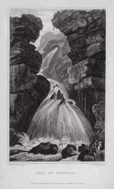 Waterval bij Gordale door Nathaniel (after) Whittock