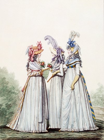 Ochtendjurken, fig. 16, fig. 17 en fig. 18 uit 