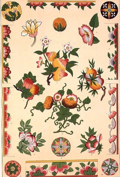 Chinees ornament uit Ch XIV, Plaat LXII van 