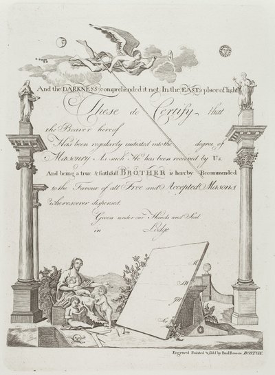 Vrijmetselaarscertificaat door Paul Revere