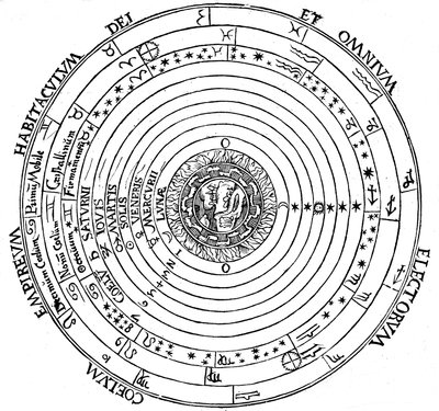 Diagram van het geocentrische systeem van het universum, 1539 door Petrus Apianus