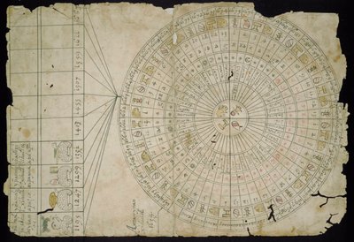 Azteekse kalender, tussen 1655 en 1660 door Pre Columbian art