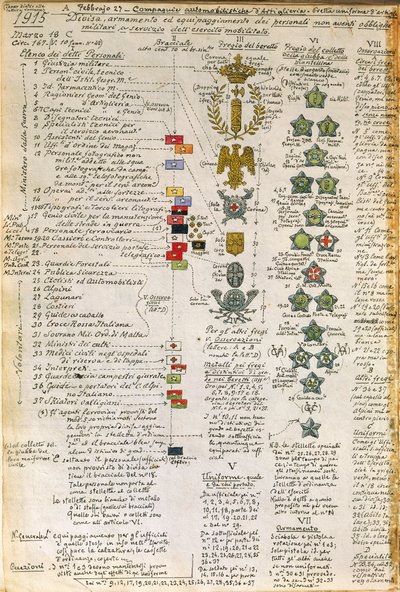 Insignes en decoraties van uniformen van Italiaanse auto-artilleriebedrijven, kleurenplaat door Quinto Cenni door Quinto Cenni