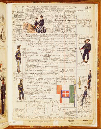 Italiaanse uniformen uit 1848, tafel uit Cenni Codex, collectie schetsen van soldaten door Quinto Cenni door Quinto Cenni