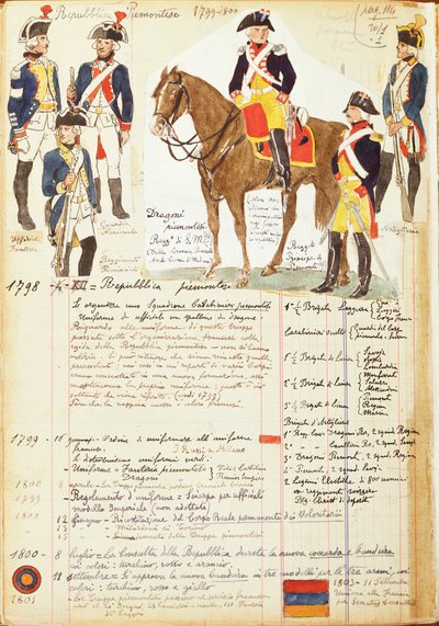 Militaire uniformen van de Piëmontese Republiek door Quinto Cenni