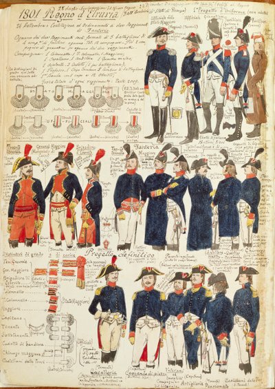 Militaire uniformen van het Koninkrijk Etrurië vanaf 1801. Kleurplaat door Cenni Quinto door Quinto Cenni