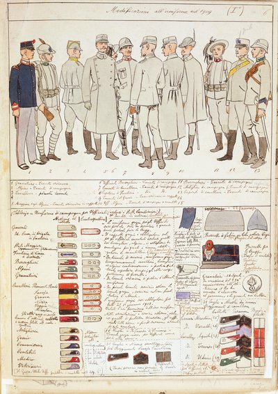 Uniform variaties van het Koninkrijk Italië, kleurenplaat door Quinto Cenni door Quinto Cenni