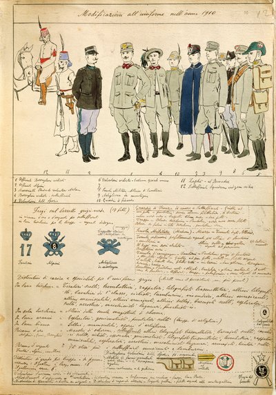 Uniform variaties van het Koninkrijk Italië, kleurenplaat door Quinto Cenni door Quinto Cenni