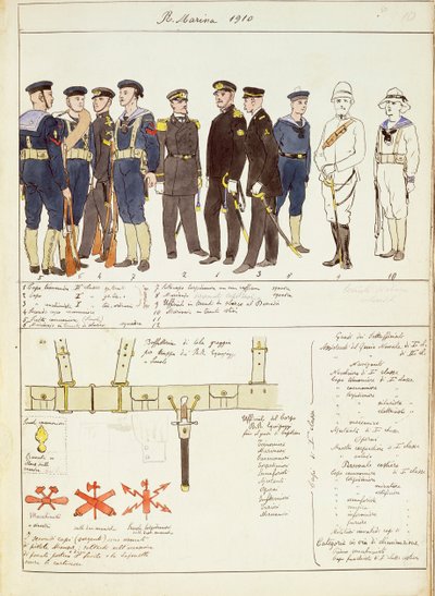 Uniformen en uitrusting van de Koninklijke Marine van het Koninkrijk Italië, kleurplaat door Quinto Cenni door Quinto Cenni