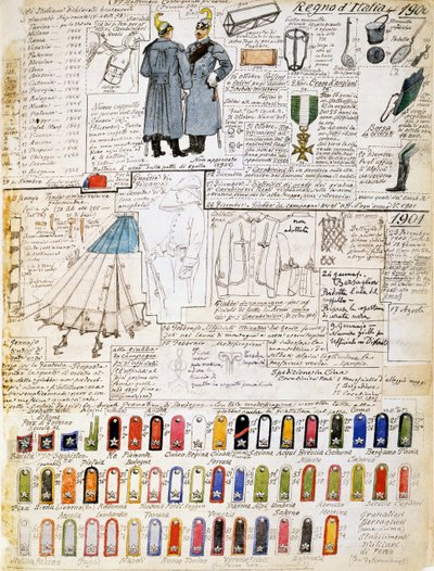 Uniformen van het Koninkrijk Italië in 1900-1901, plaat uit Cenni Codex, collectie van militaire schetsen in aquarel door Quinto Cenni