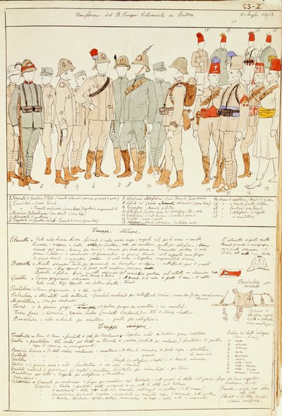 Uniformen van het Koninklijk Korps van Koloniale troepen van het Koninkrijk Italië door Quinto Cenni