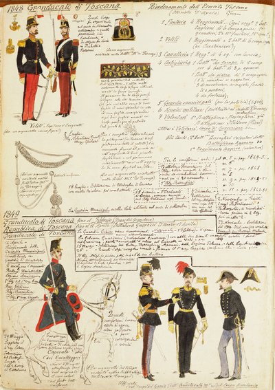 Verschillende uniformen van Groothertogdom Toscane door Quinto Cenni, kleurplaat door Quinto Cenni