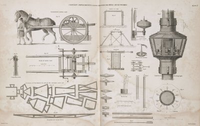 Items gebruikt tijdens de bouw van de Bell Rock Lighthouse, ca. 1810 door John Pardon