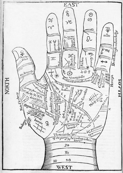 Illustratie van een hand met chiromantische lijnen en details uit Saunders Physiognomie, uitgegeven 1671 (gravure) door Richard Saunders