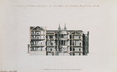 Sectie van Findlater Castle van Noordwest naar Zuidoost door Robert Adam