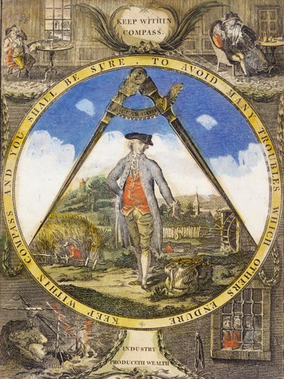 Blijf binnen het Kompas ca. 1784 door Robert Dighton