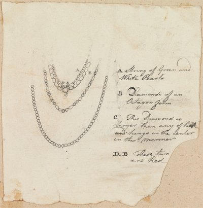 Halskettingen door Robert Mabon