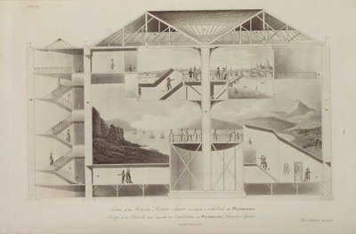 Doorsnede van de Rotunda, Leicester Square, uit 