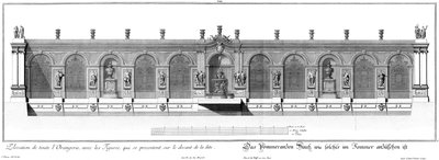 Opstand van het Pomeranzenhuis in de zomer door Salomon Kleiner