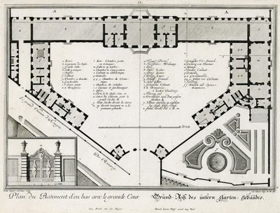 Plattegrond van het onderste kasteel door Salomon Kleiner