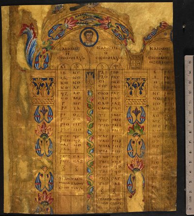 Canon tabellen, 6e-7e eeuw, Add MS 5111, f.11r door School European