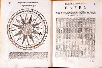 16e-eeuws Nederlands navigatieverdrag. Rechts, getijdenuren. door School Netherlandish