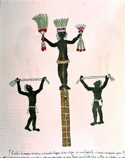 Azteekse spellen in Codex Vaticanus 3738 (Codex Vat. Rios). Facsimile van het manuscript door Dominicaan Pedro de los Rios, tussen 1570 en 1589, Bibl. Vatican. door Spanish School