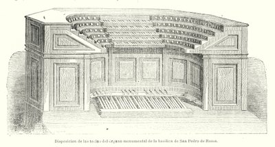 Indeling van de toetsen van het monumentale orgel van de Sint-Pietersbasiliek, Rome door Spanish School