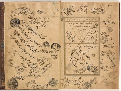 Colofon uit het manuscript van "Gulistan" door Sa