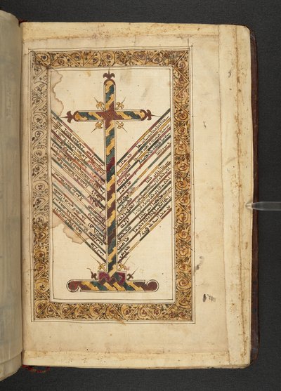 Het kruis met een gids de opvattingen van de belangrijkste oosterse christelijke sekten over de natuur van Christus uit Minārat al-aqdās door Syrian School