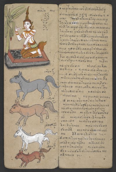 Dieren uit de Dierenriem, uit Phrommachat door Thai School