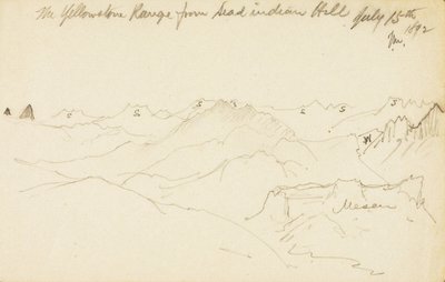 De Yellowstone Range vanaf Dead Indian Hill door Thomas Moran