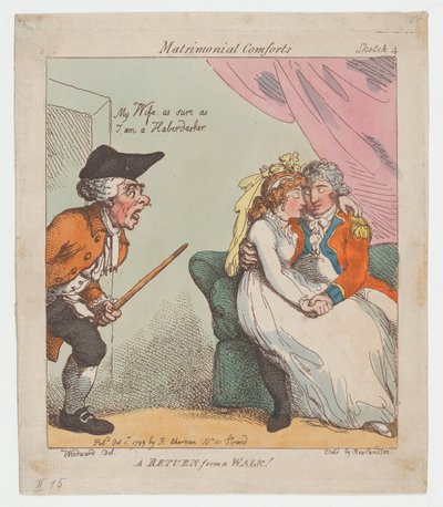 Een Terugkeer van een Wandeling, 1 oktober 1799 door Thomas Rowlandson