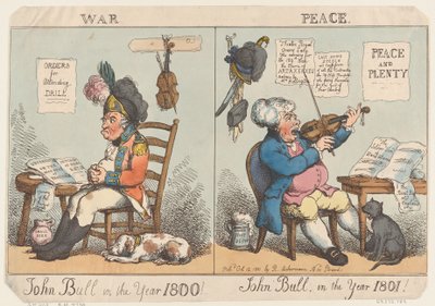John Bull in het jaar 1800! John Bull in het jaar 1801! door Thomas Rowlandson