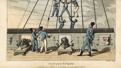 Zeevaart ritueel: Johnny wordt gegrepen en uitgespreid in het tuig door zijn mede-zeelieden. Handgekleurde kopergravure door W. Read naar een illustratie van Thomas Rowlandson uit Alfred Burton