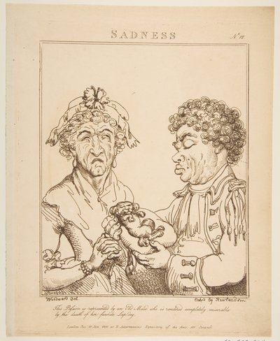 Verdriet Le Brun Travested, of karikaturen van de passies door Thomas Rowlandson